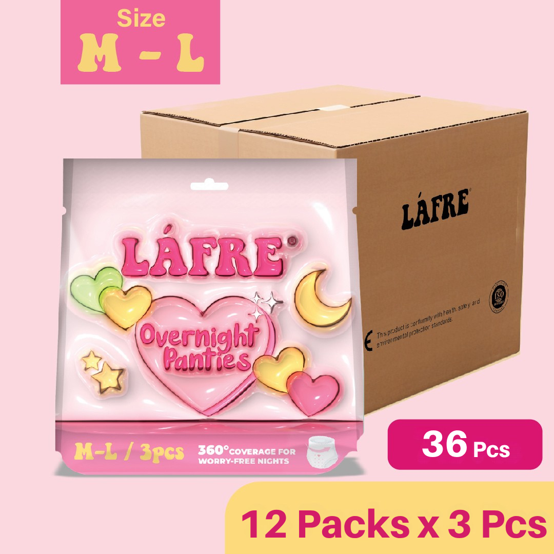 OVN PTS ML3 BUNDLES