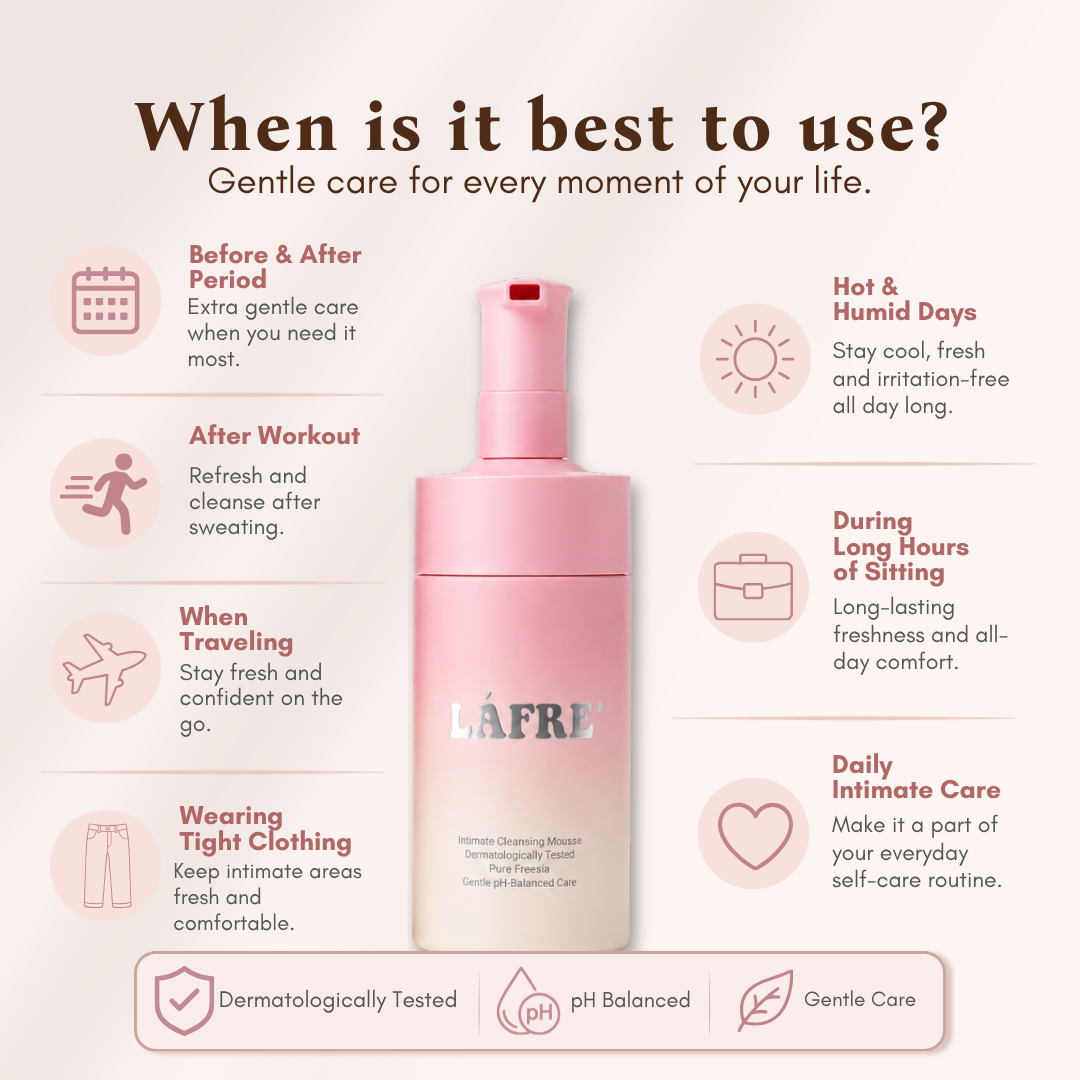 ICM_PRODUCT USAGE
