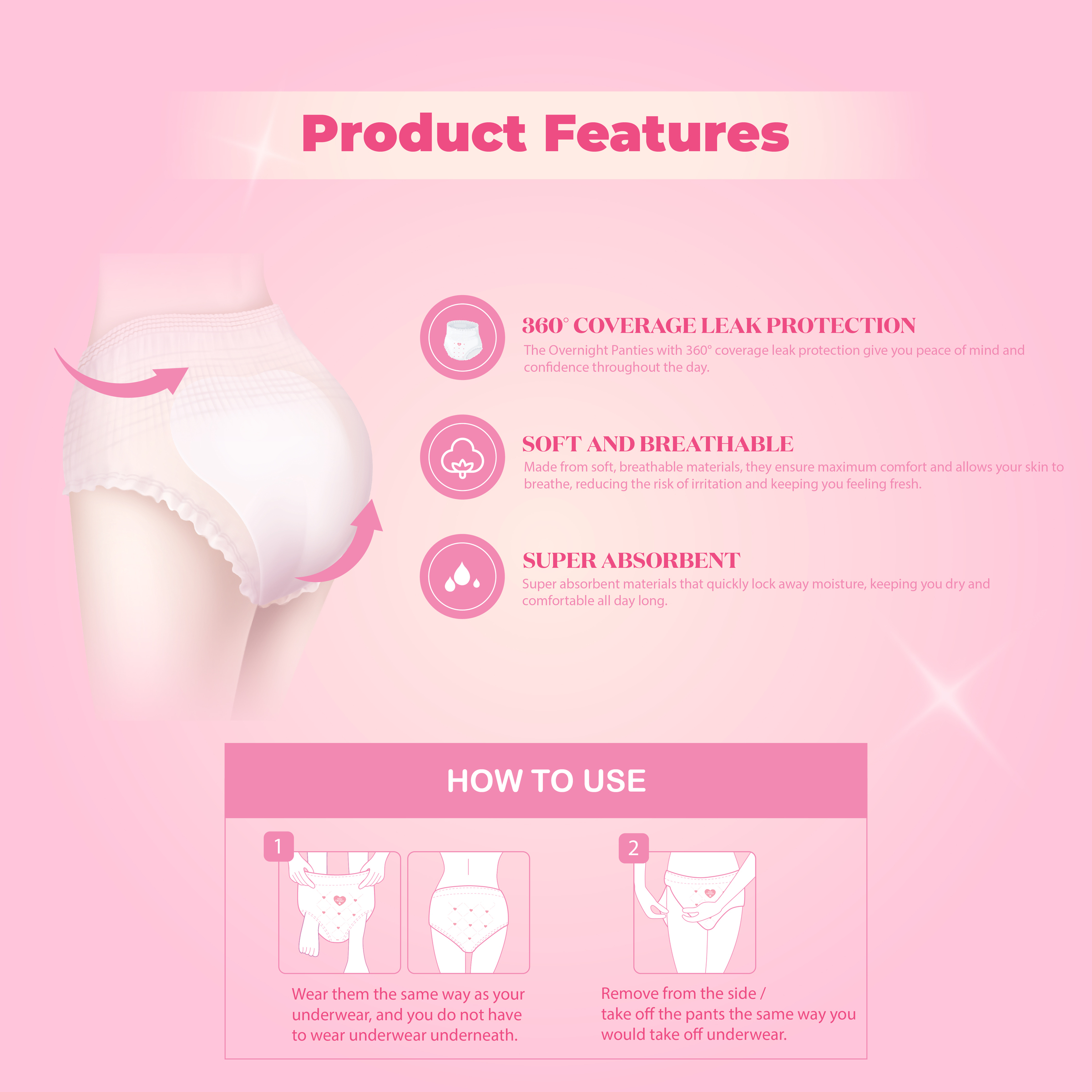 Lafre Overnight Panties Product Information-02