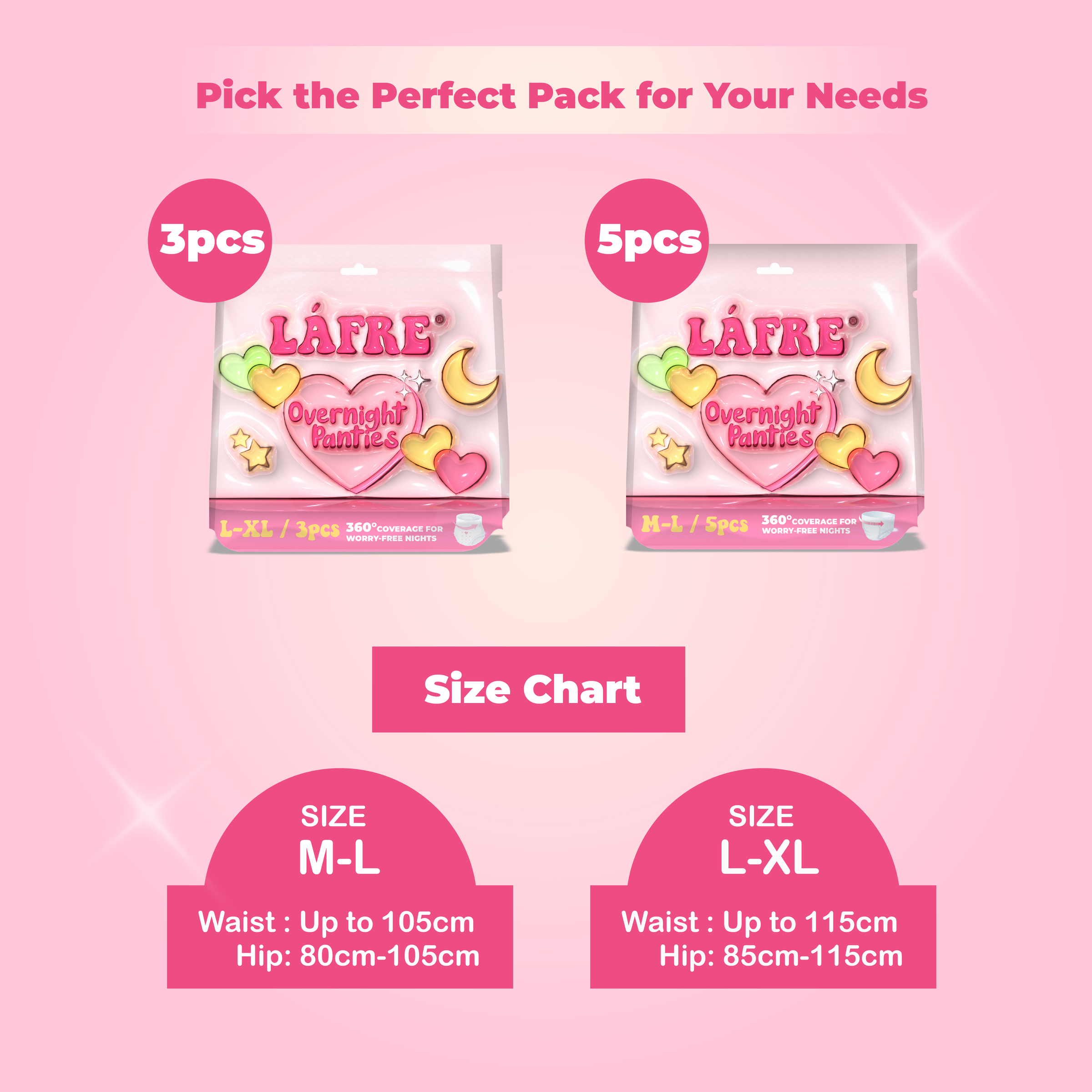 Lafre Overnight Panties Product Information-03