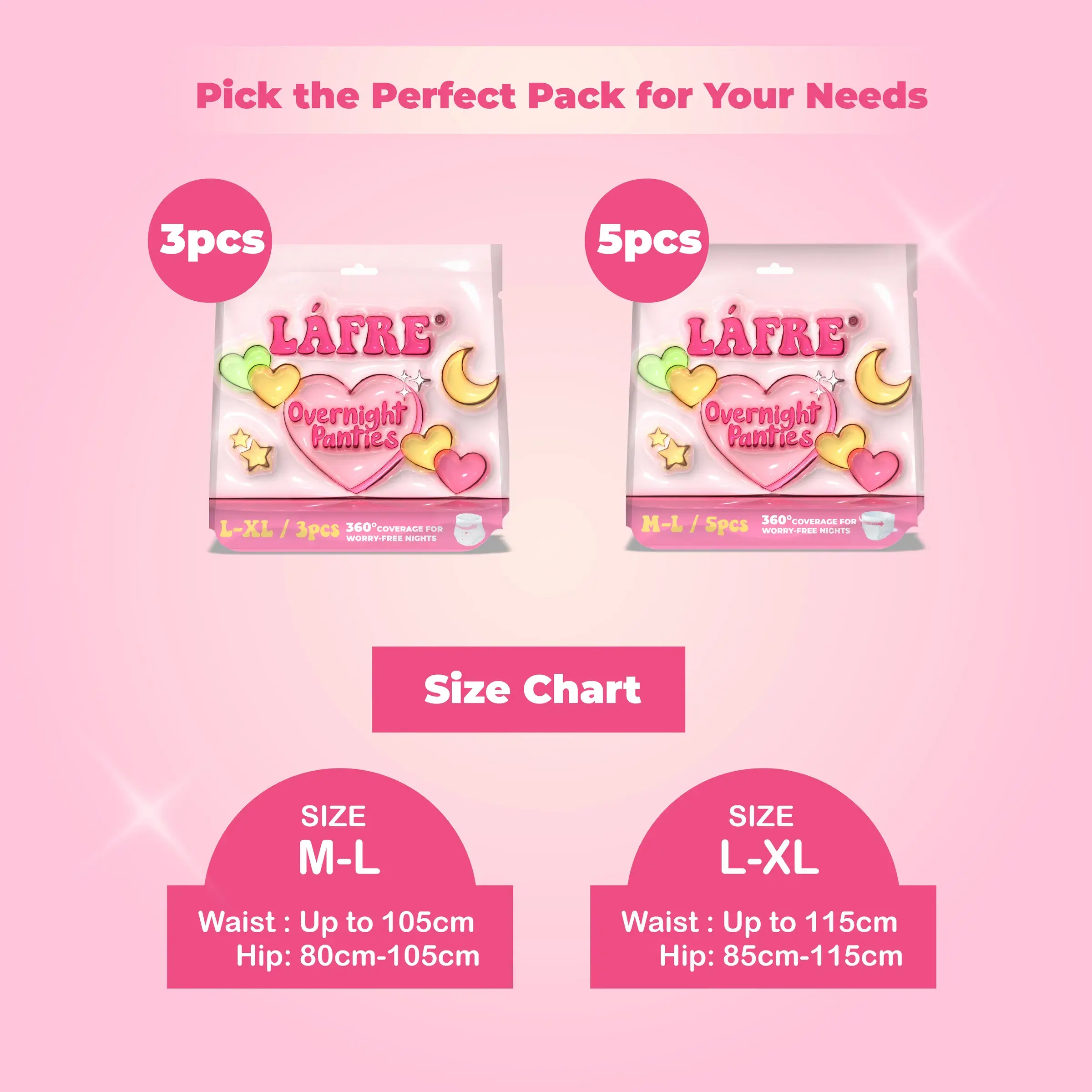 Lafre Overnight Panties Product Information-03