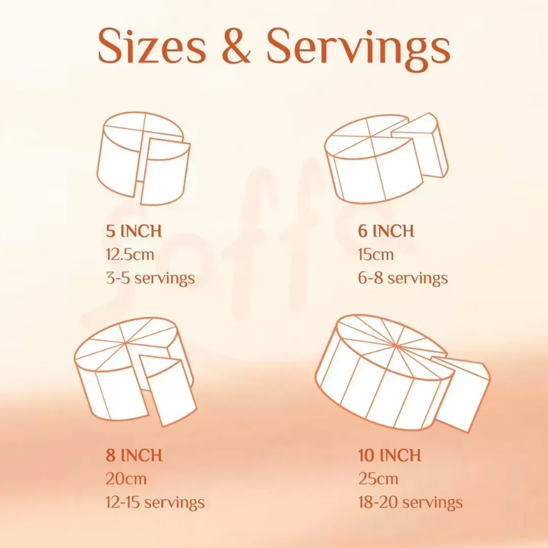 12_sizes and servings