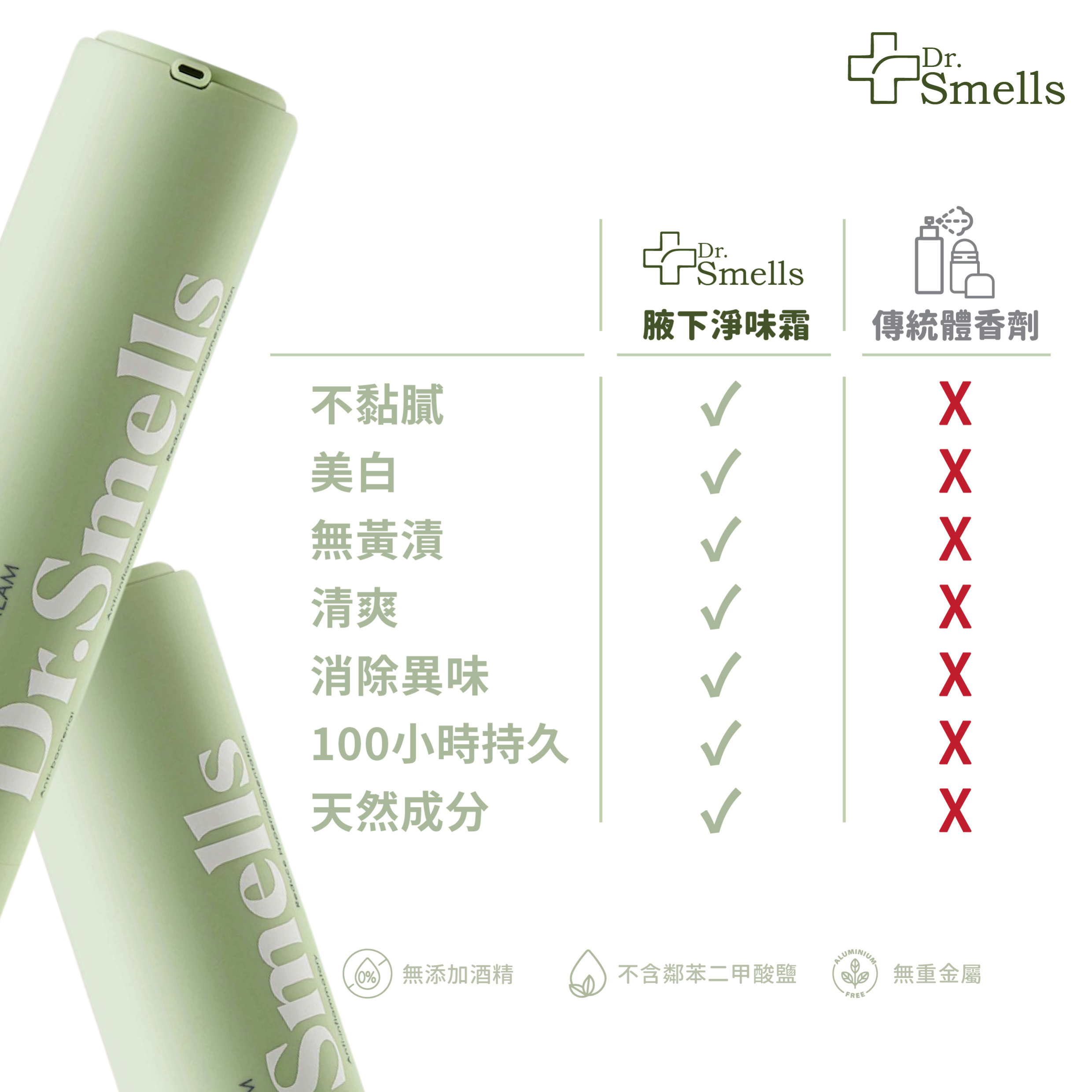 Dr.Smells 成分 (1240 x 1240 像素) (9)