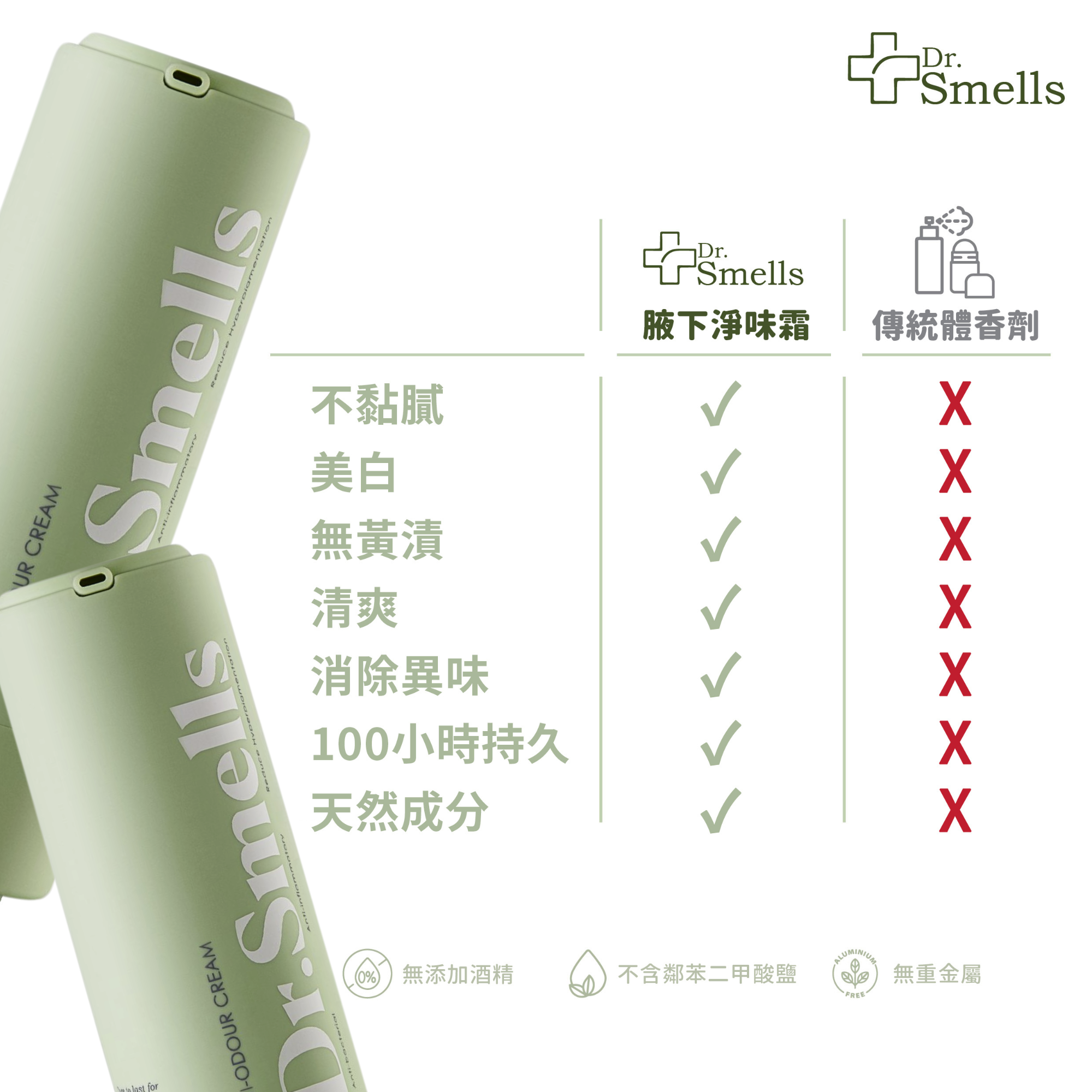 Dr.Smells 成分 (11)