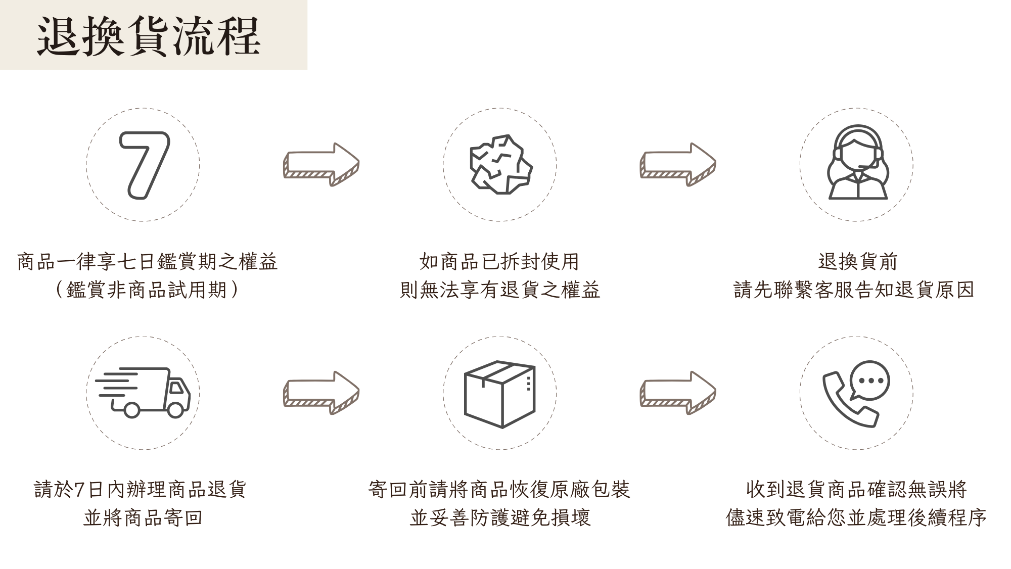 Tui官網 - 2026-06-24T125905.956