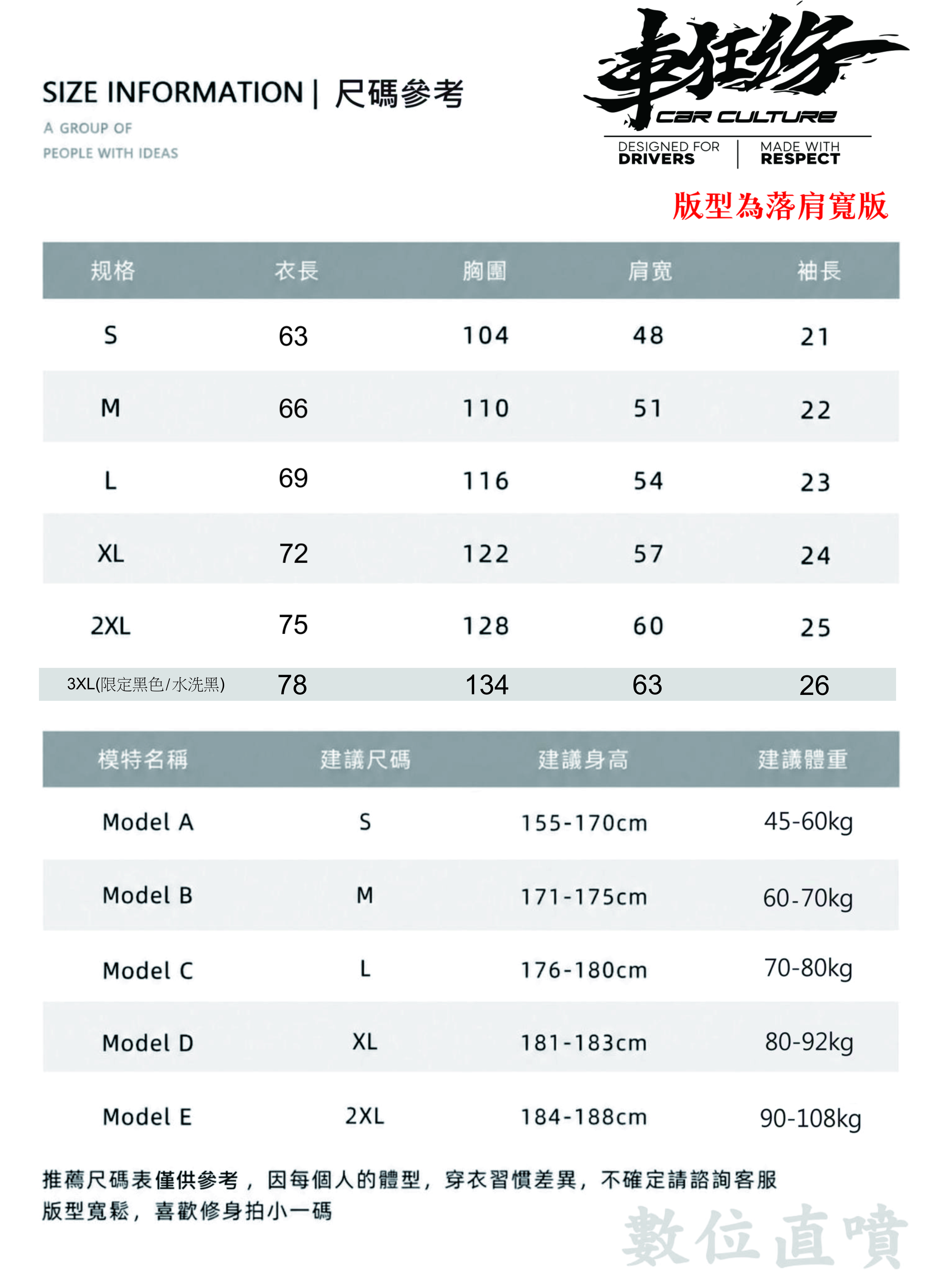 水洗系列尺寸