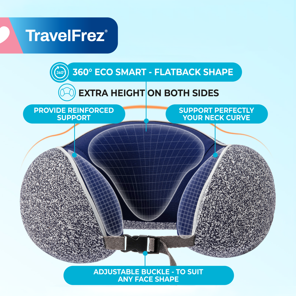 Neck Pillow_9000_website picturesnewkeyvisual-04