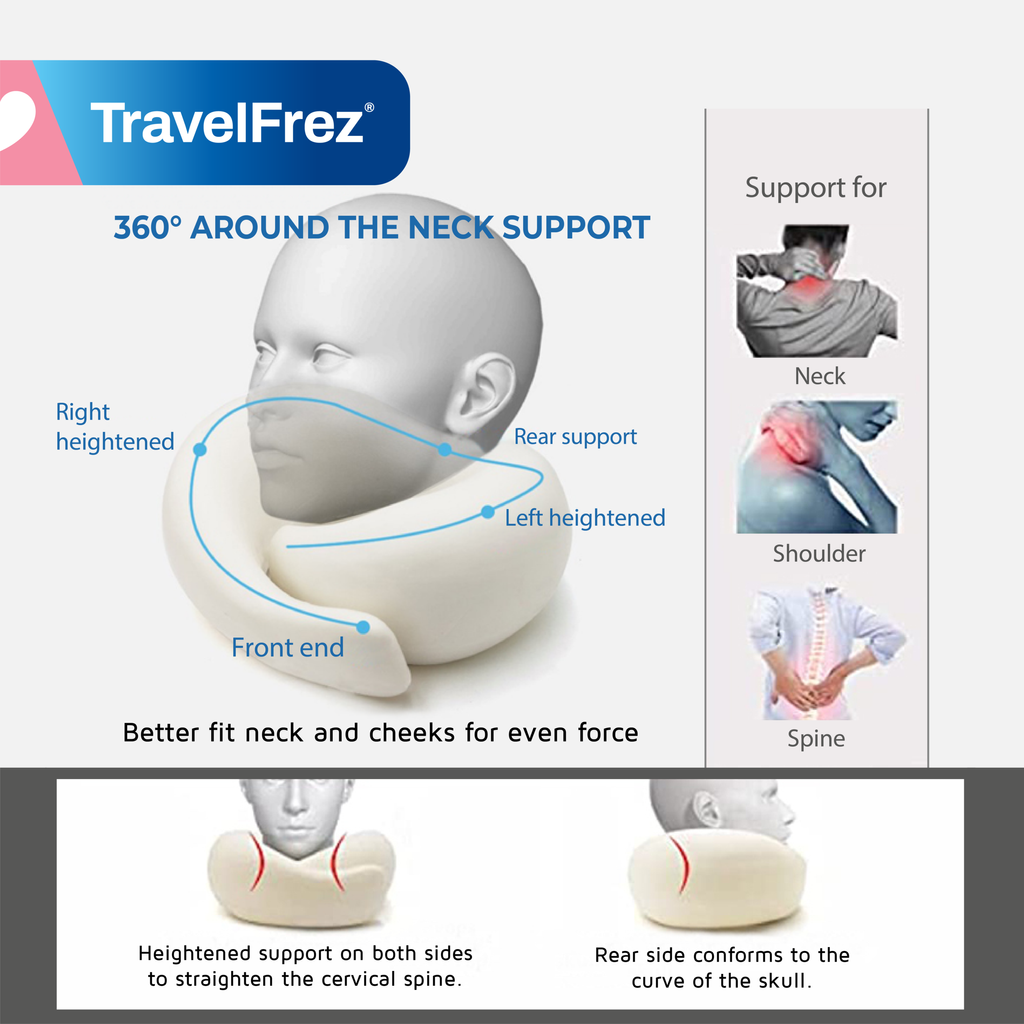Neck Pillow_8000_website pictures_R1NewKeyVisual-05