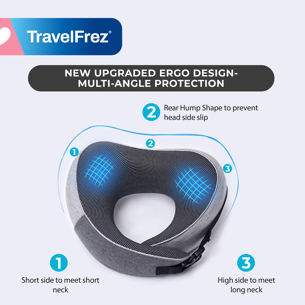 Neck Pillow_8000_website pictures_R1NewKeyVisual-04