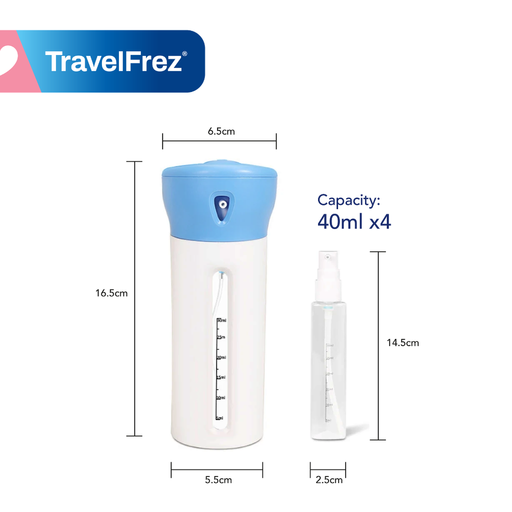 TF13 4_in_1 Travel dispenser bottle (11)
