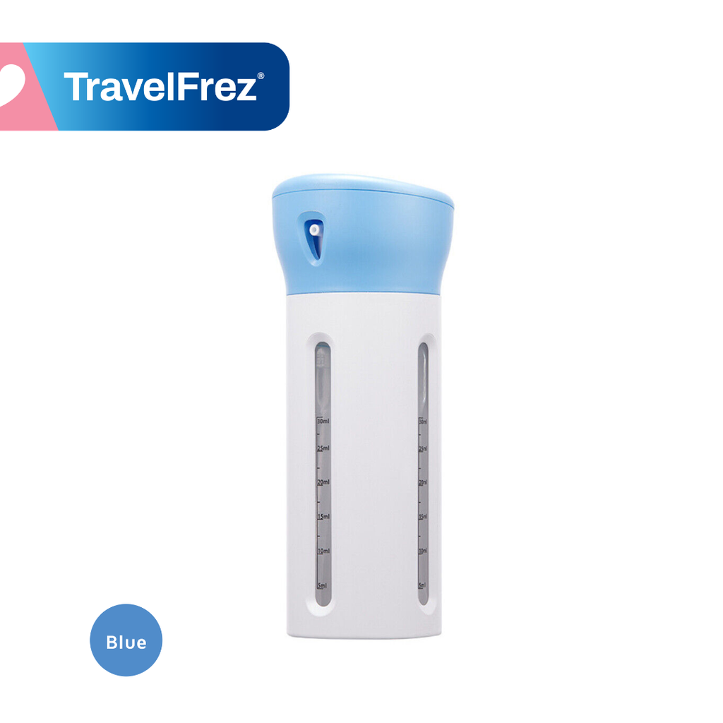 TF13 4_in_1 Travel dispenser bottle (12)
