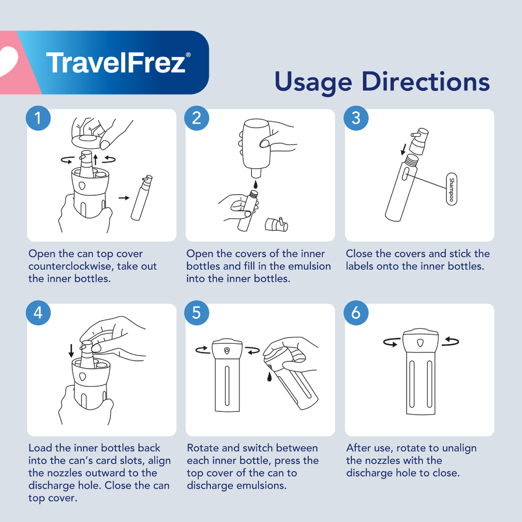 TF13 4_in_1 Travel dispenser bottle (9)