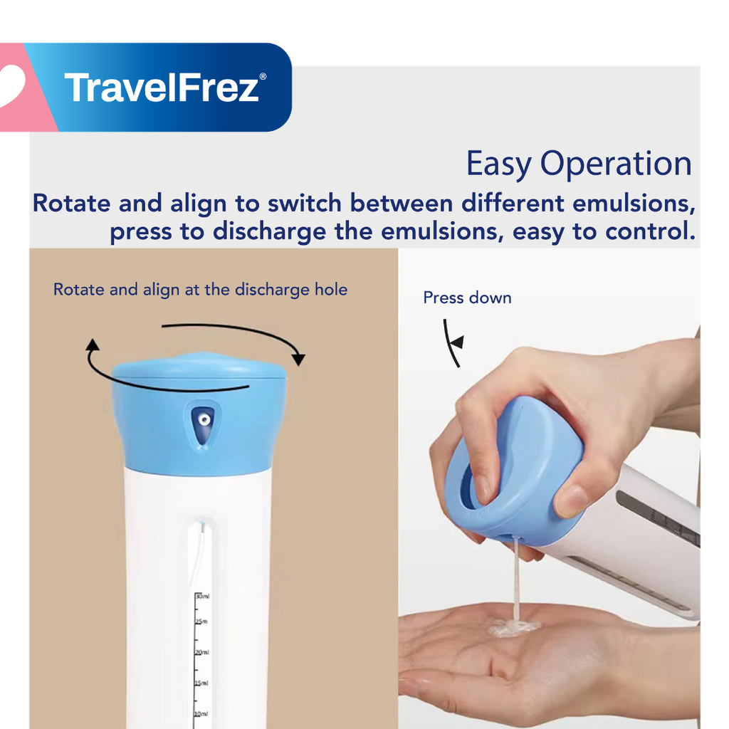 TF13 4_in_1 Travel dispenser bottle (3)
