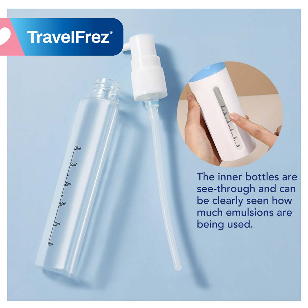 TF13 4_in_1 Travel dispenser bottle (4)