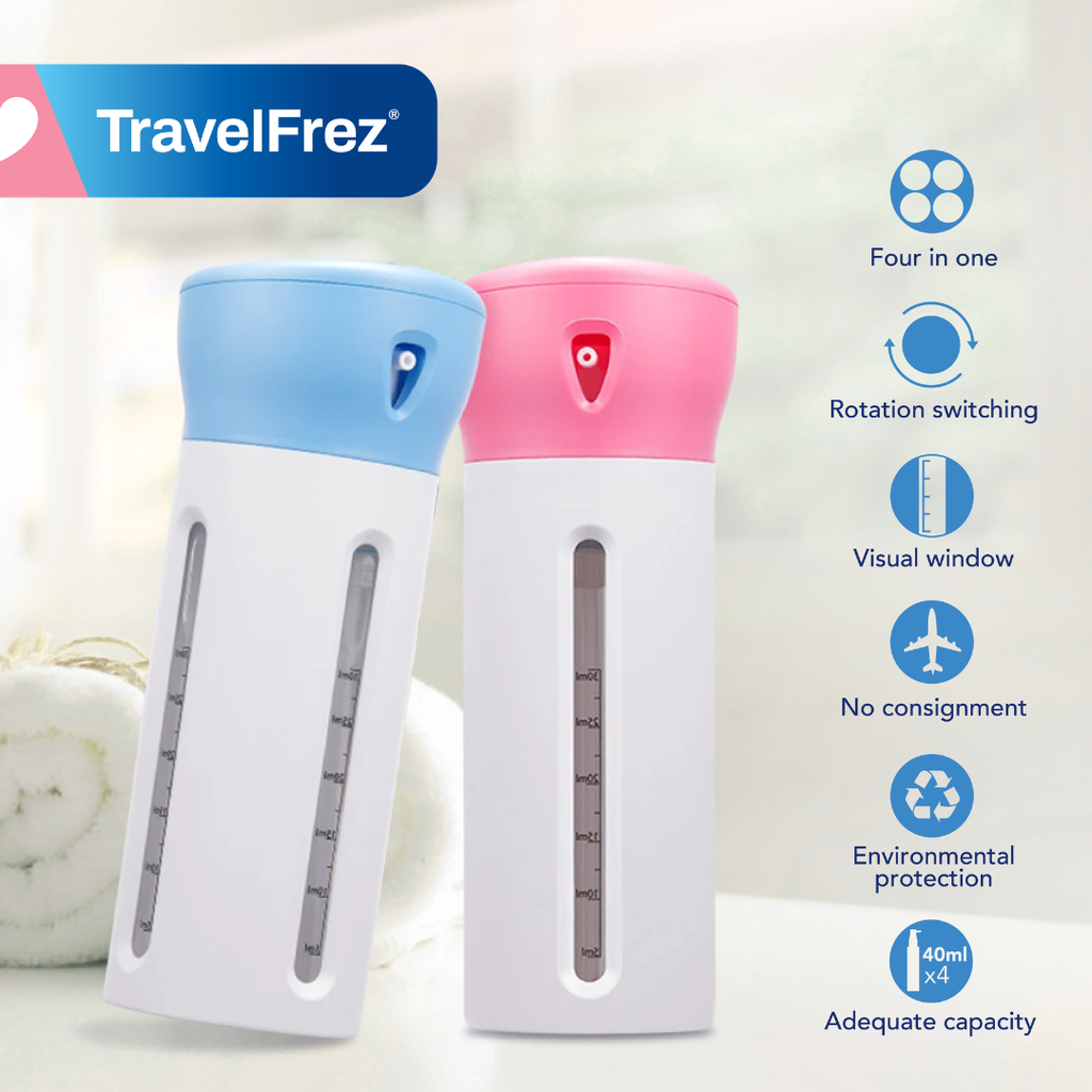 TF13 4_in_1 Travel dispenser bottle (7)