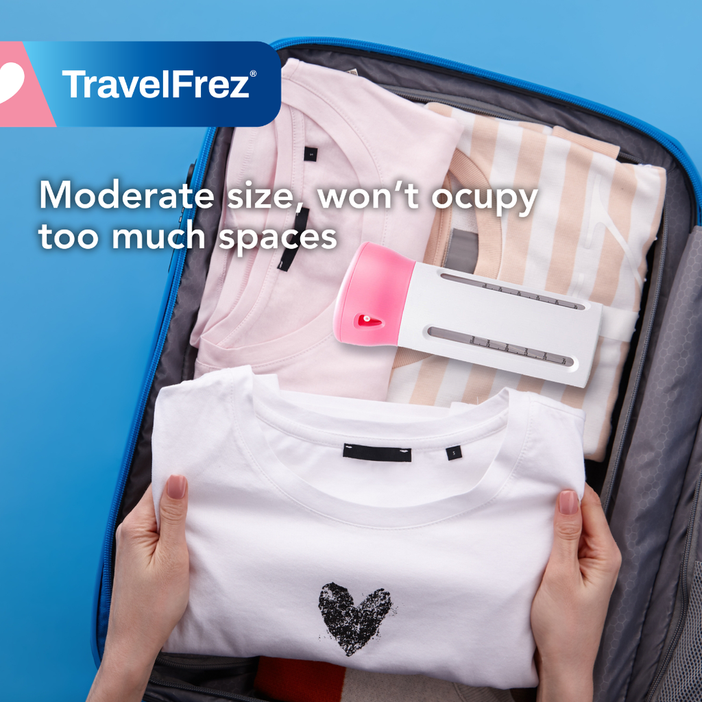 TF13 4_in_1 Travel dispenser bottle (10)