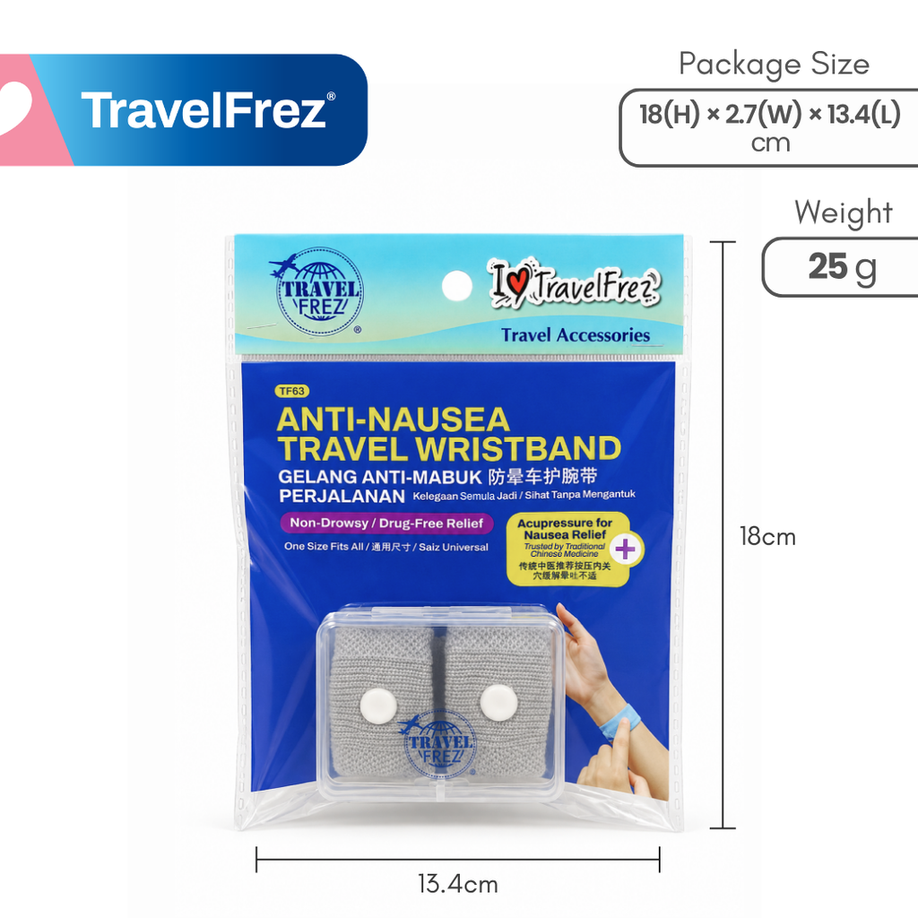 TF63 Anti-Nausea Wristband