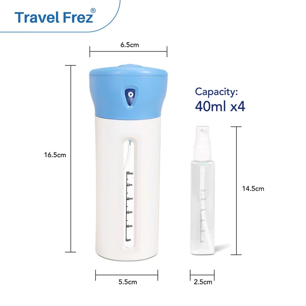 4_in_1 Travel dispenser bottle_website pictures_FA_11