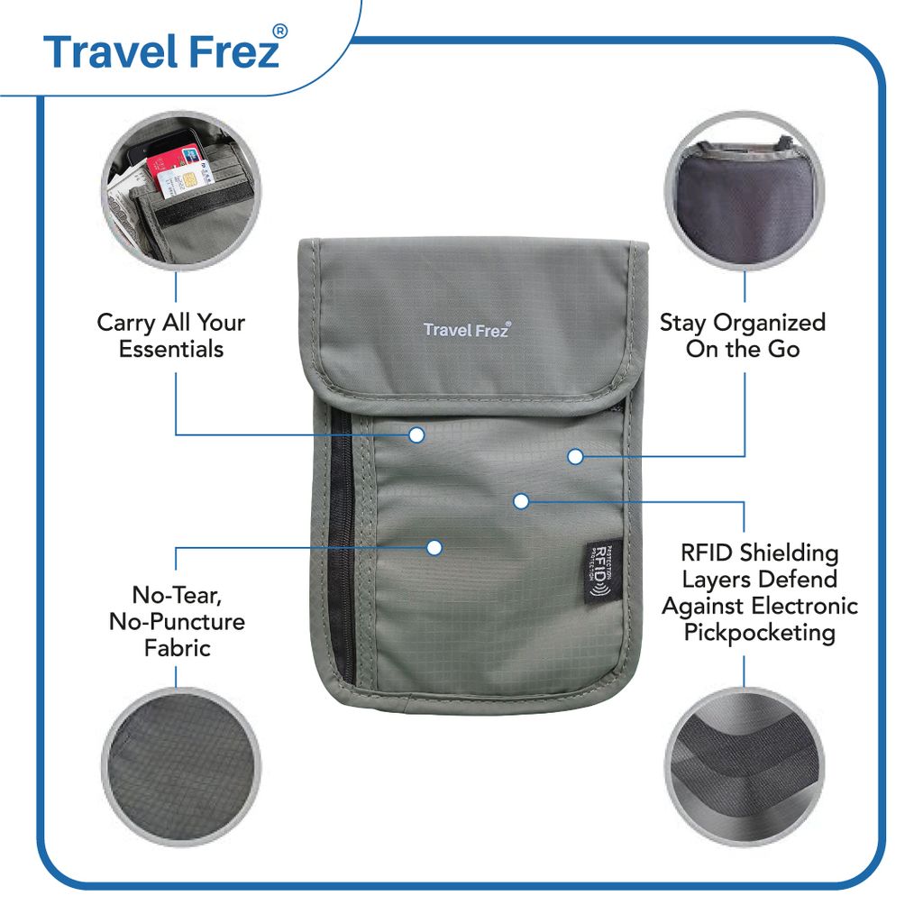 Passport pouch_RFID_website pictures_Nov2025-04