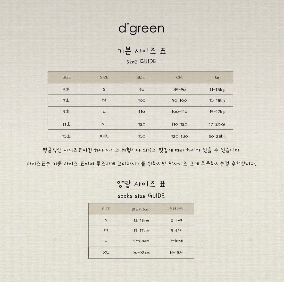 size_digreen