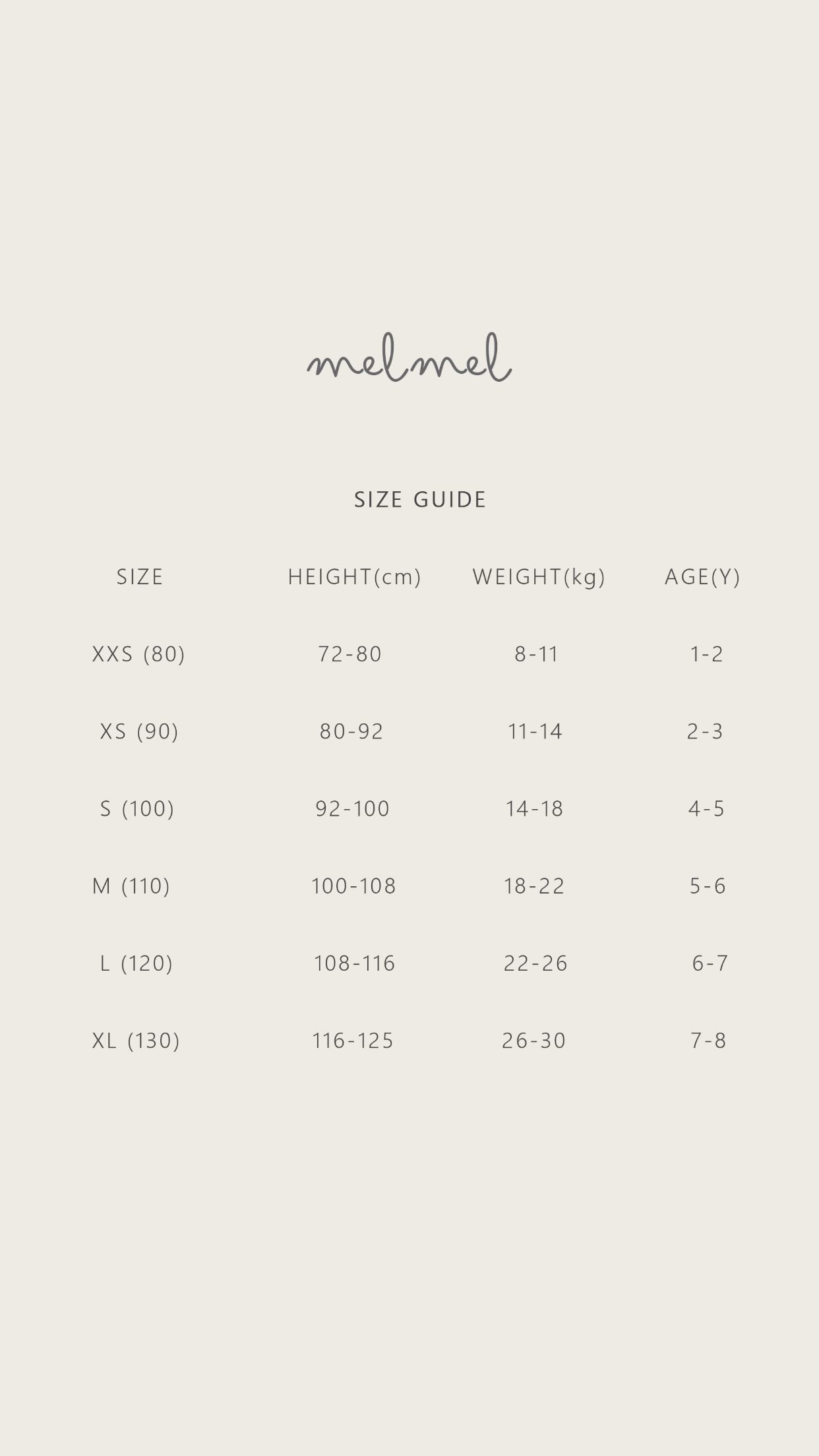 size_melmel