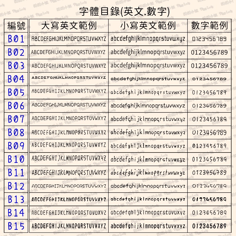 字體目錄B01-B15(英文數字)