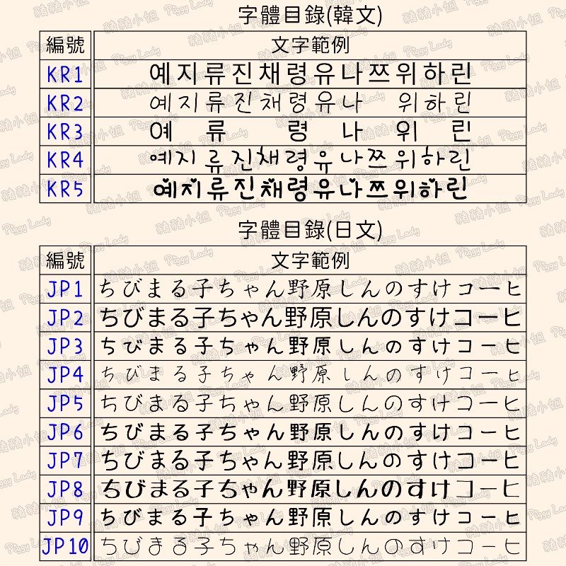 字體目錄(韓文、日文)