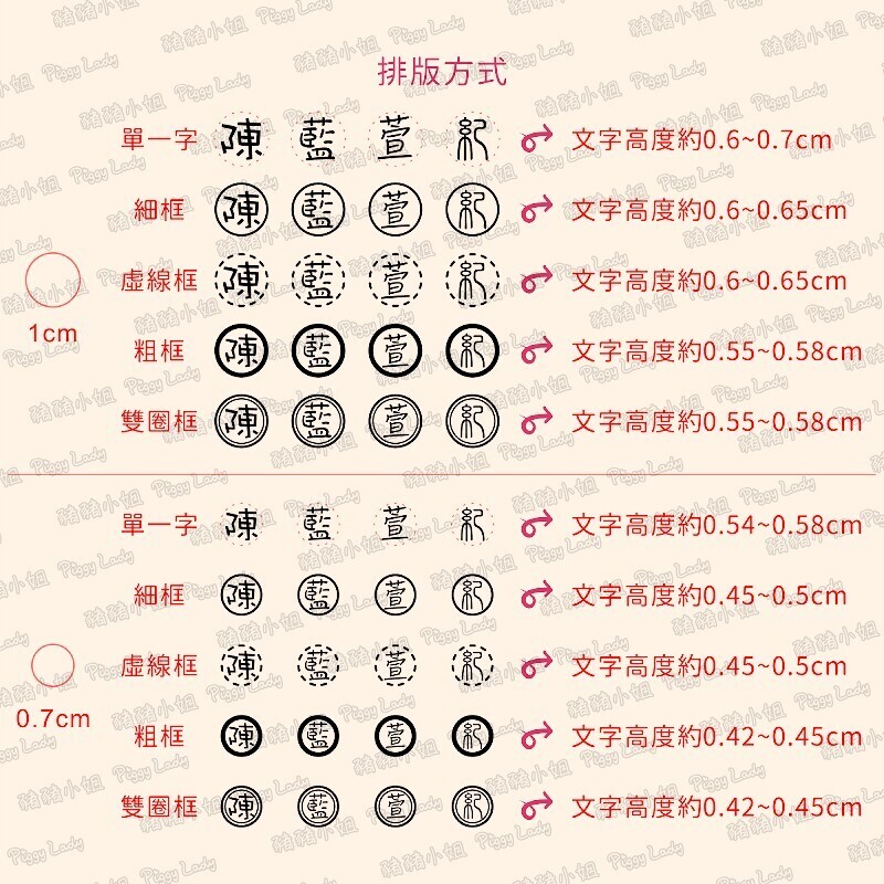 圓1 sample