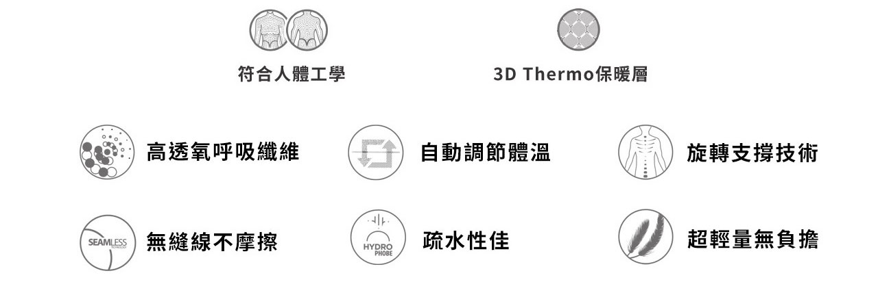 2023-SBR-無縫線保暖外套_05