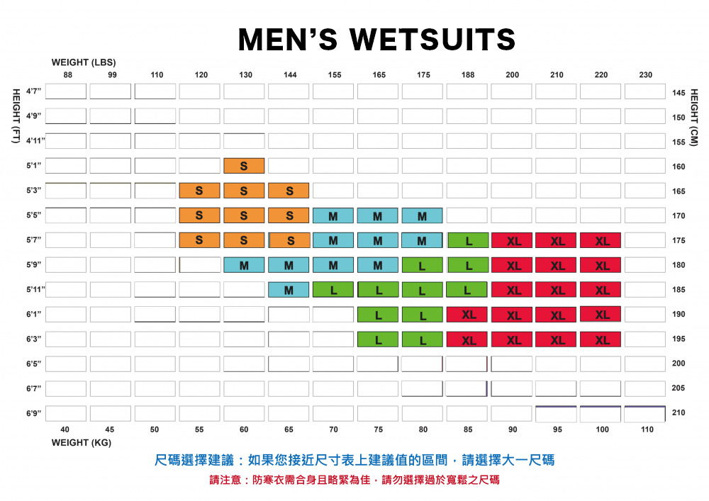 men-wetsuit-sizechart