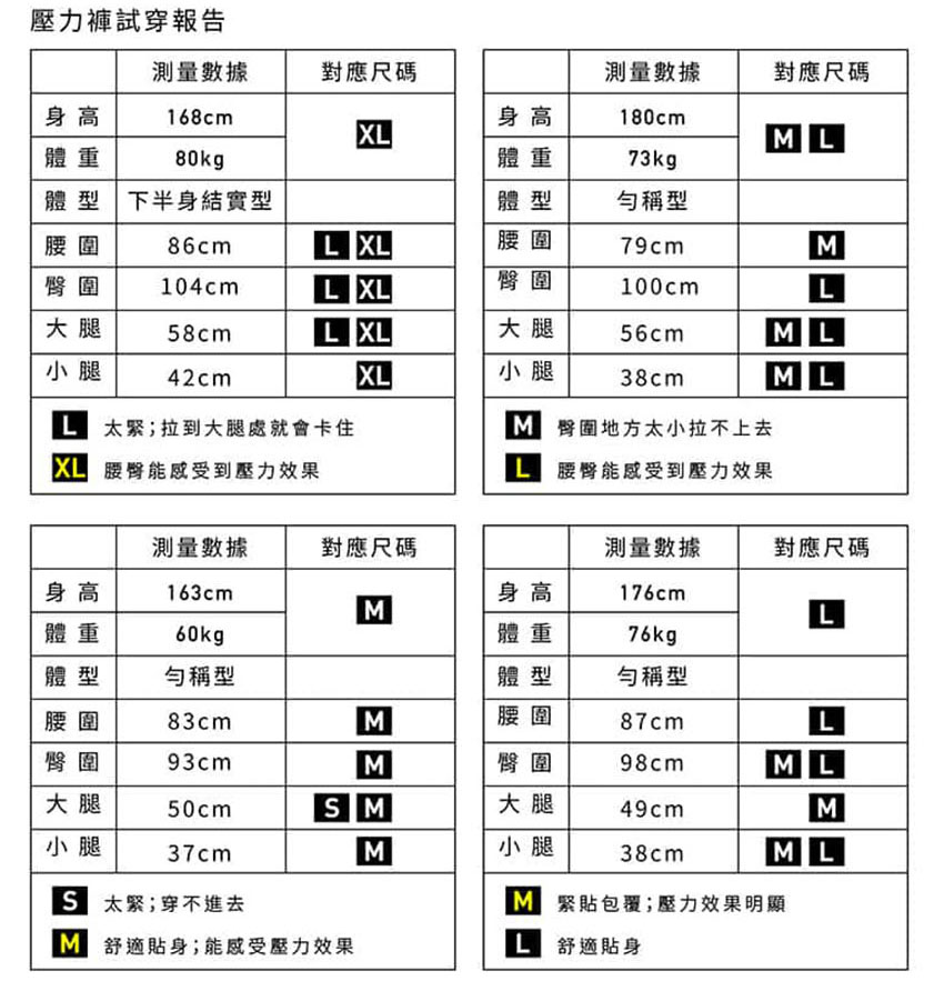 5-壓力褲試穿數據-男_03