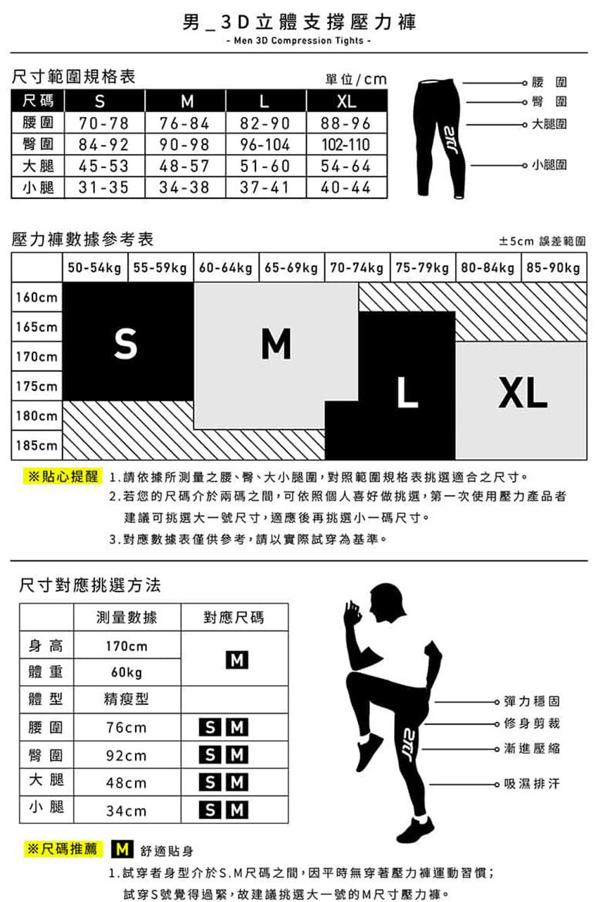 5-壓力褲試穿數據-男_01