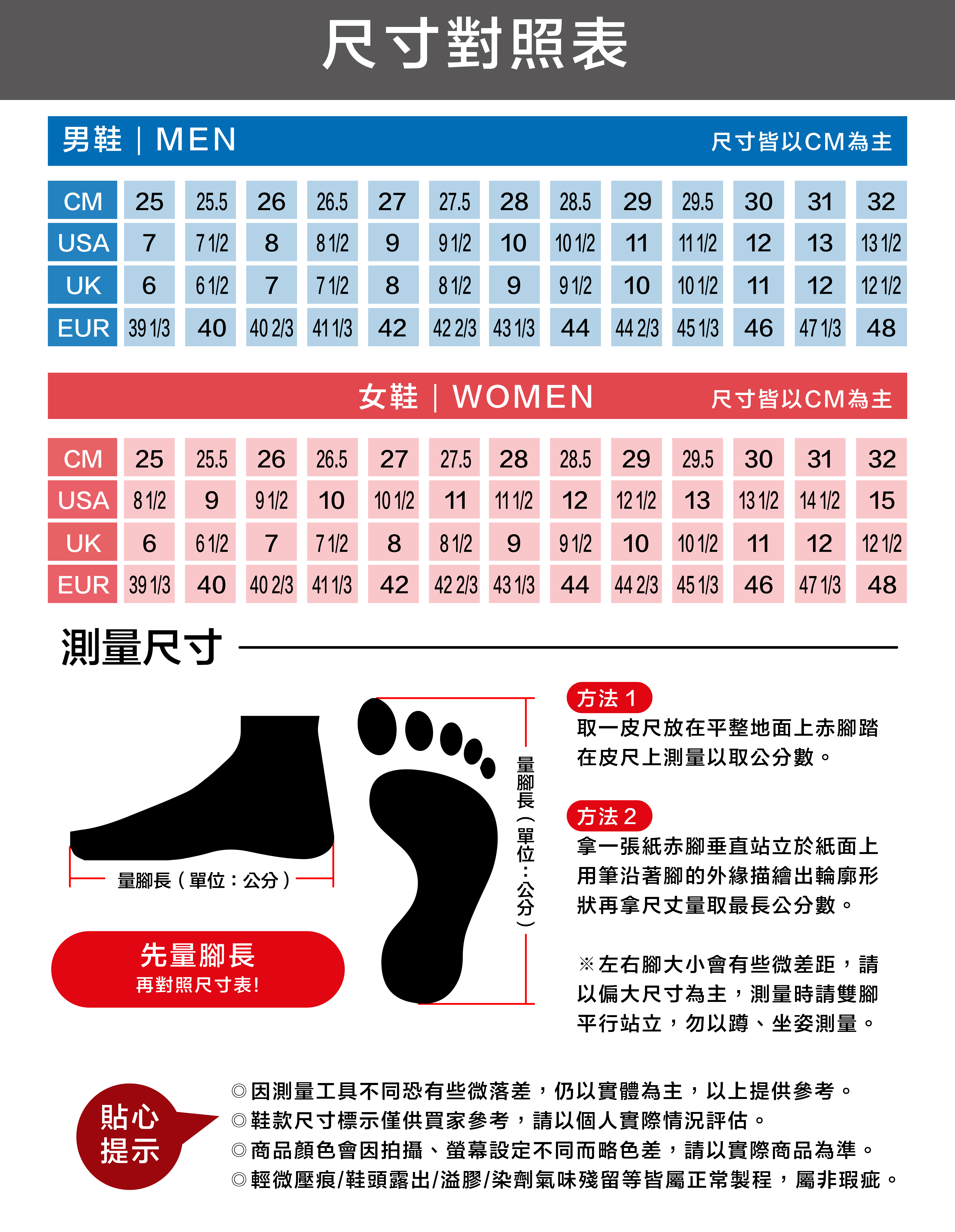 美津濃鞋款尺寸表-1