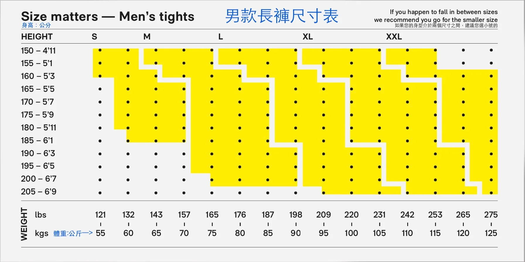 男款長褲尺寸表(1)