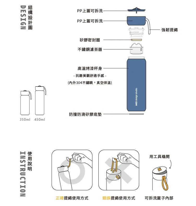 AKS-詳細說明_16