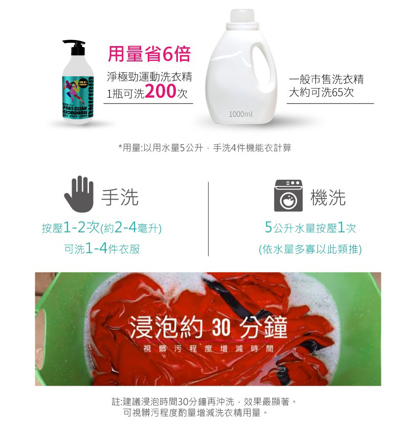 淨極勁運動洗衣精-綠茶檸檬草補充瓶1+1--01_09