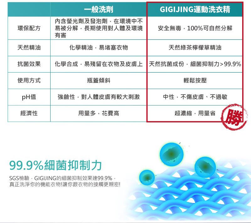 綠茶檸檬草500ml-商品說明_11