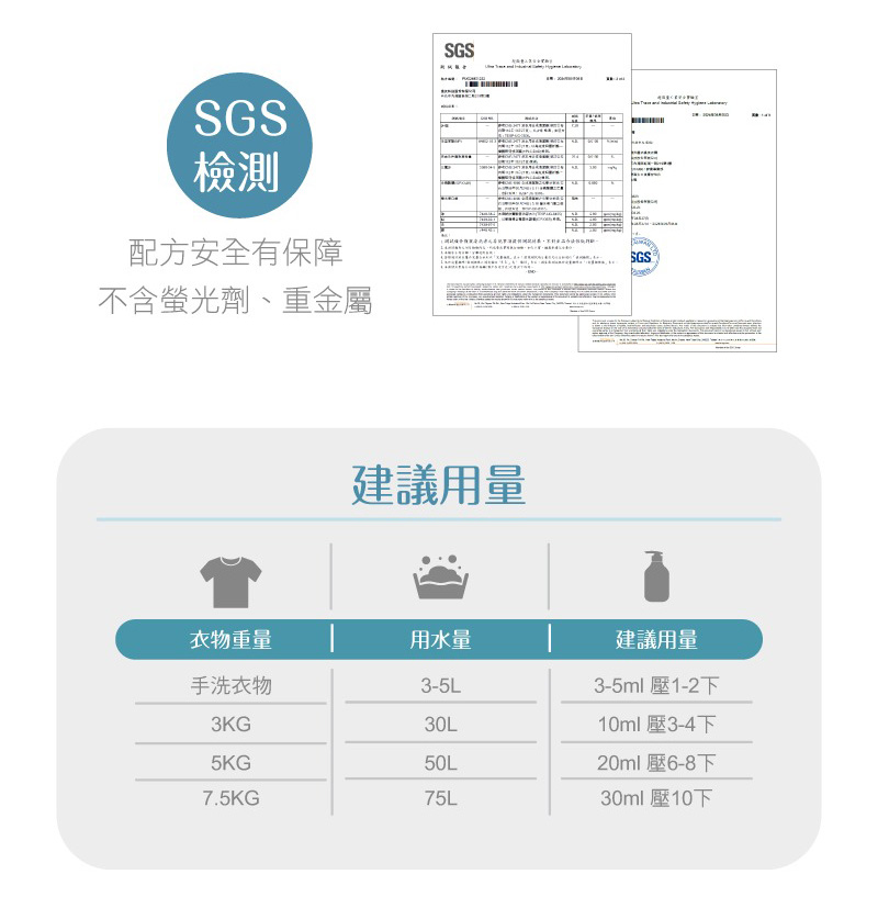 抑菌消臭洗衣精-500ml-(室內曬衣專用)-商品說明_11