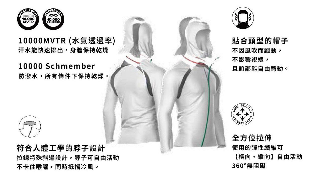 10-10防水風衣-詳細說明02_03