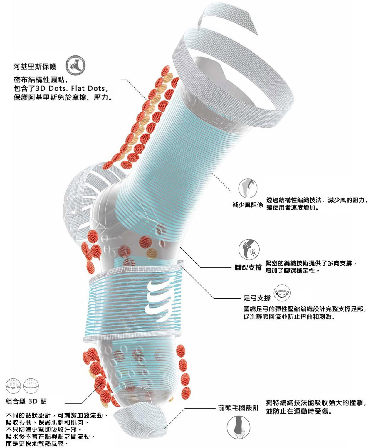 V4-跑步襪標準筒-說明05_02