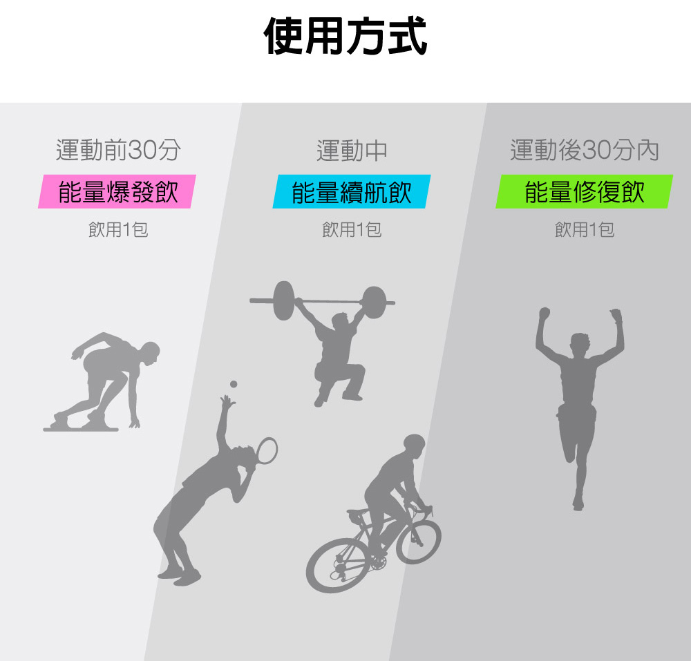 紅牛聰勁能量飲-詳細說明圖02_02