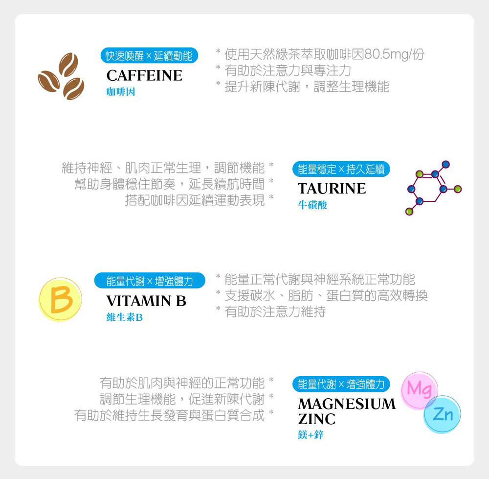 紅牛聰勁能量飲-詳細說明圖01_14