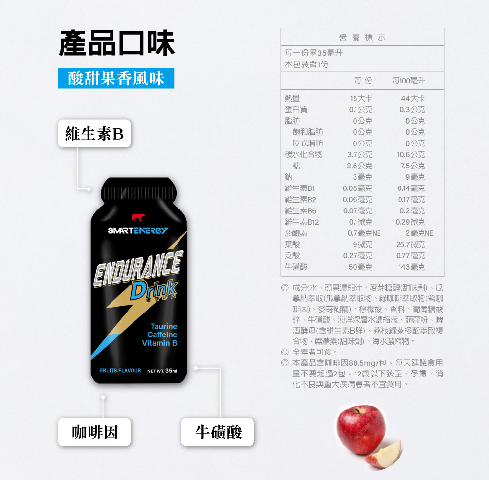 紅牛聰勁能量飲-詳細說明圖02_08