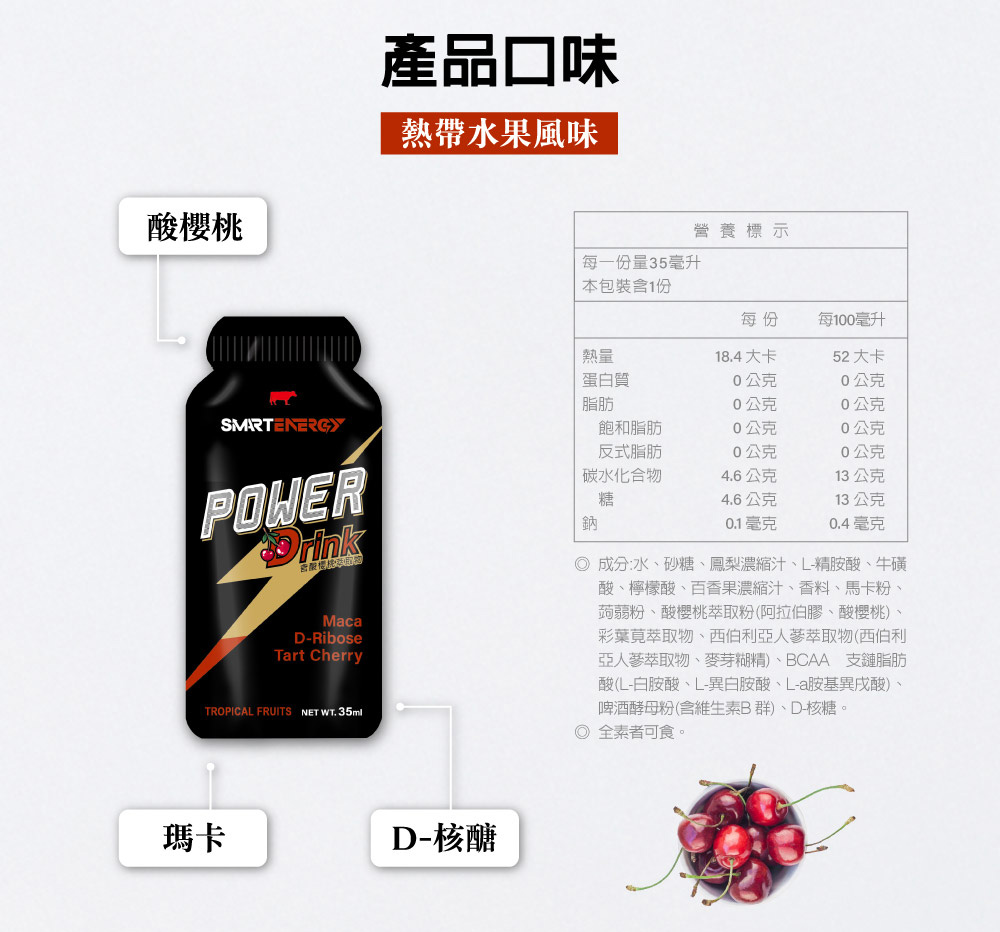 紅牛聰勁能量飲-詳細說明圖02_06