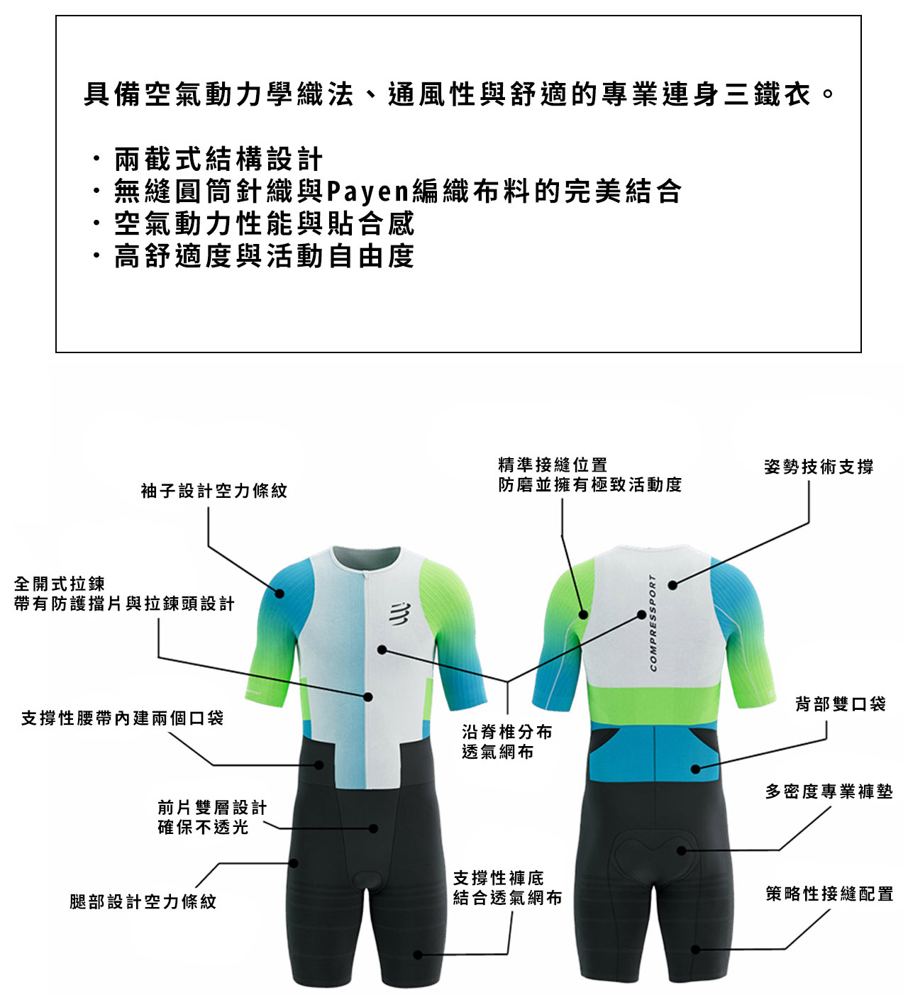 STREAM-連身三鐵衣-男款-詳細說明_05