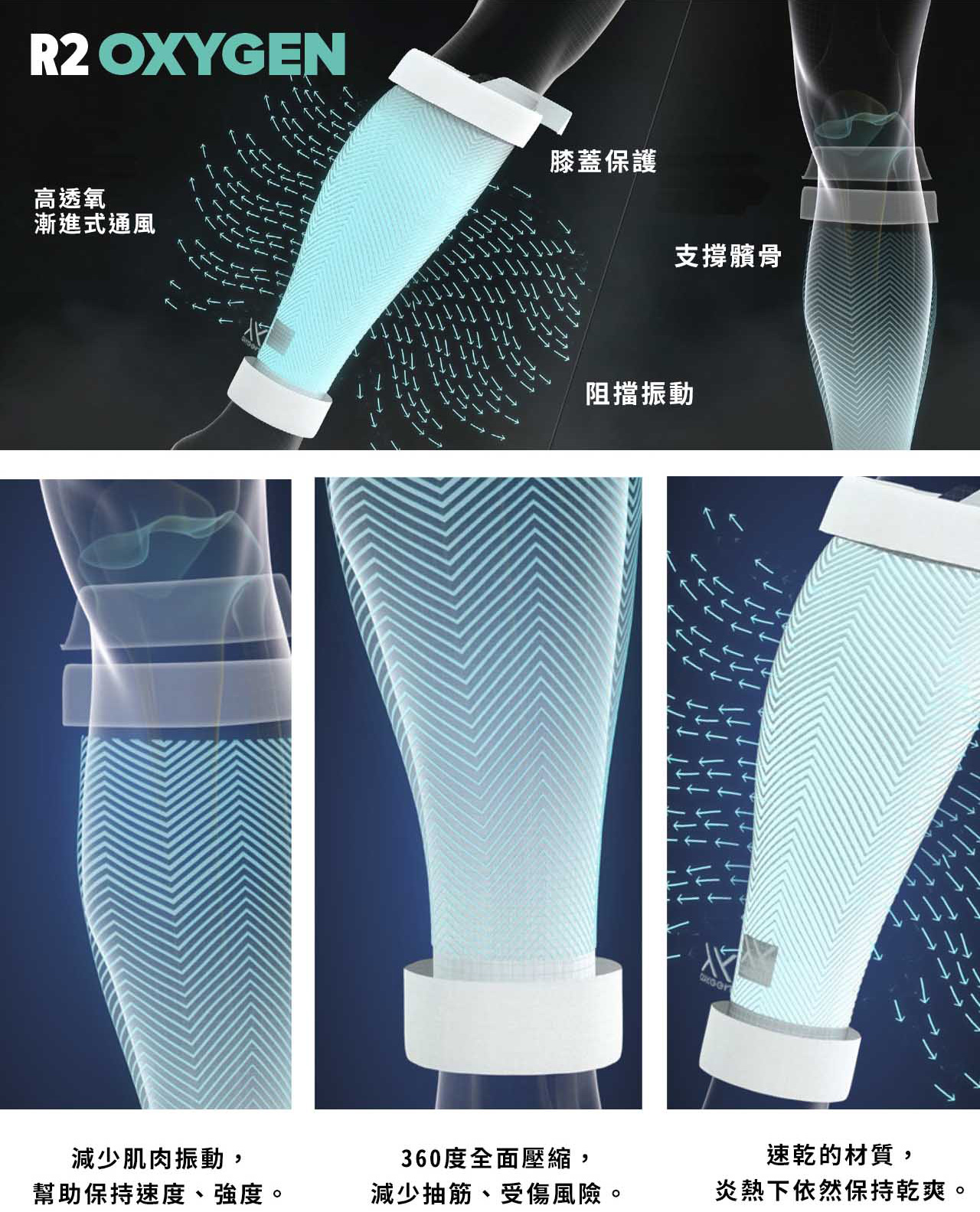2026-Ironman-R2-Oxygen-小腿套-(2色)-詳細說明_05