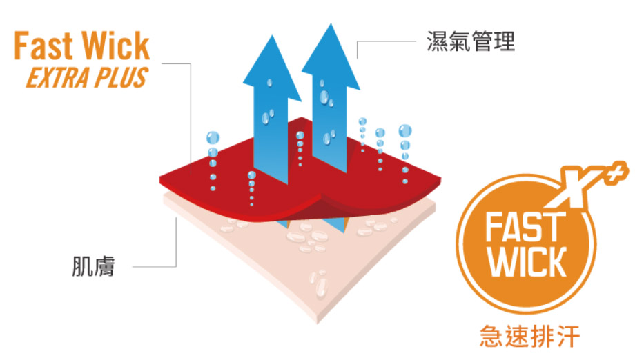 2026_可捲收跑帽_03