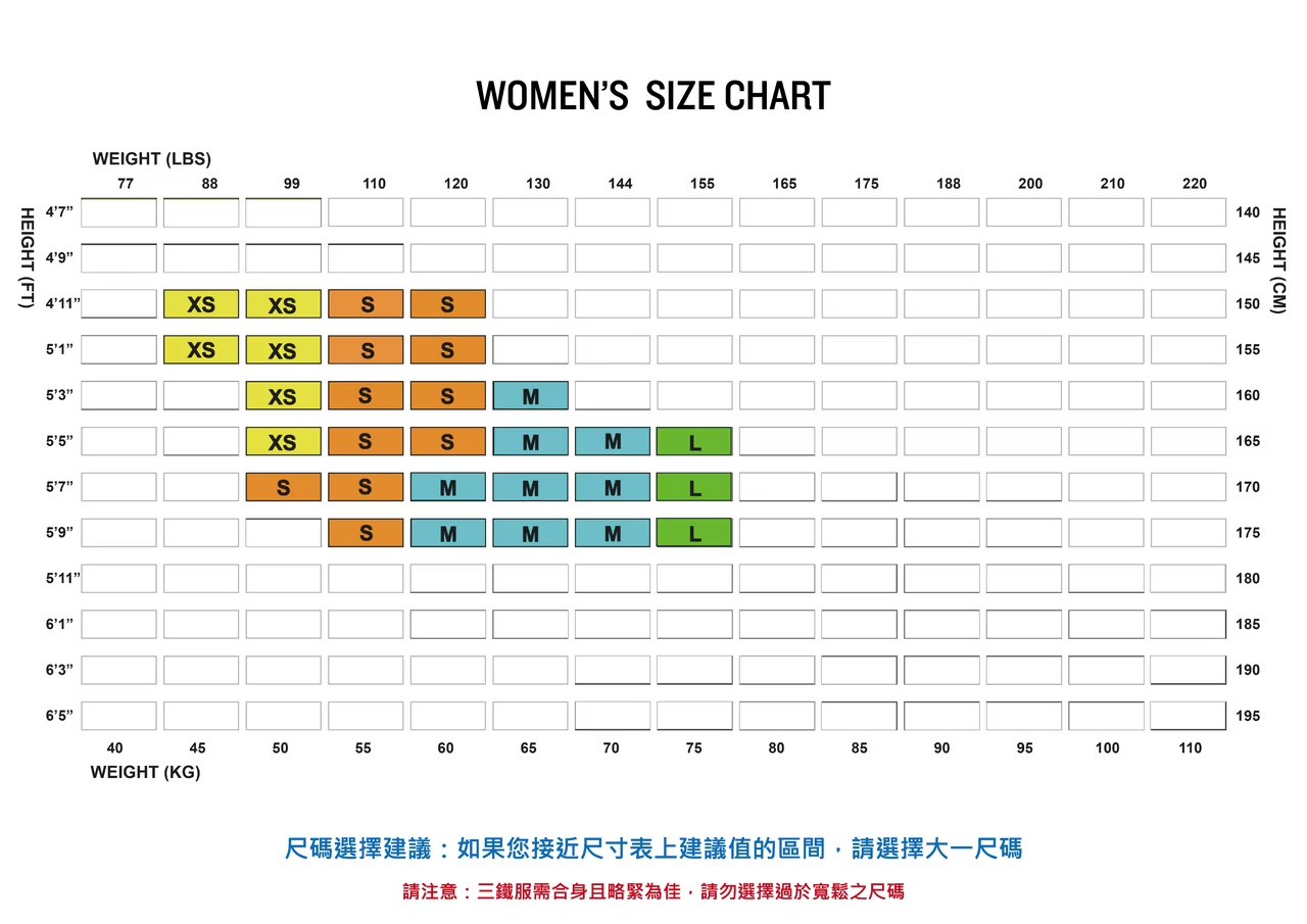 ZOOT 女款 尺寸表01
