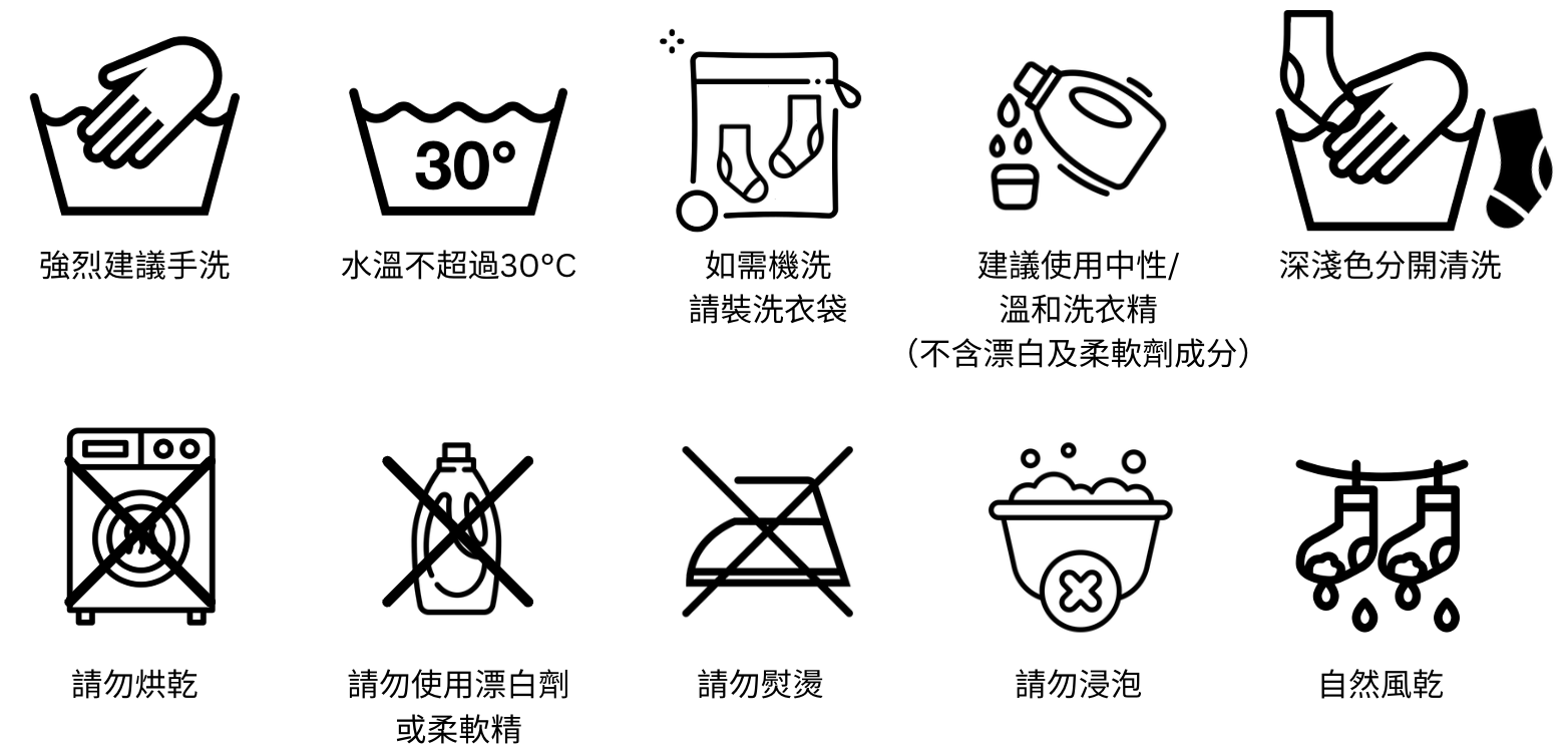 清洗說明
