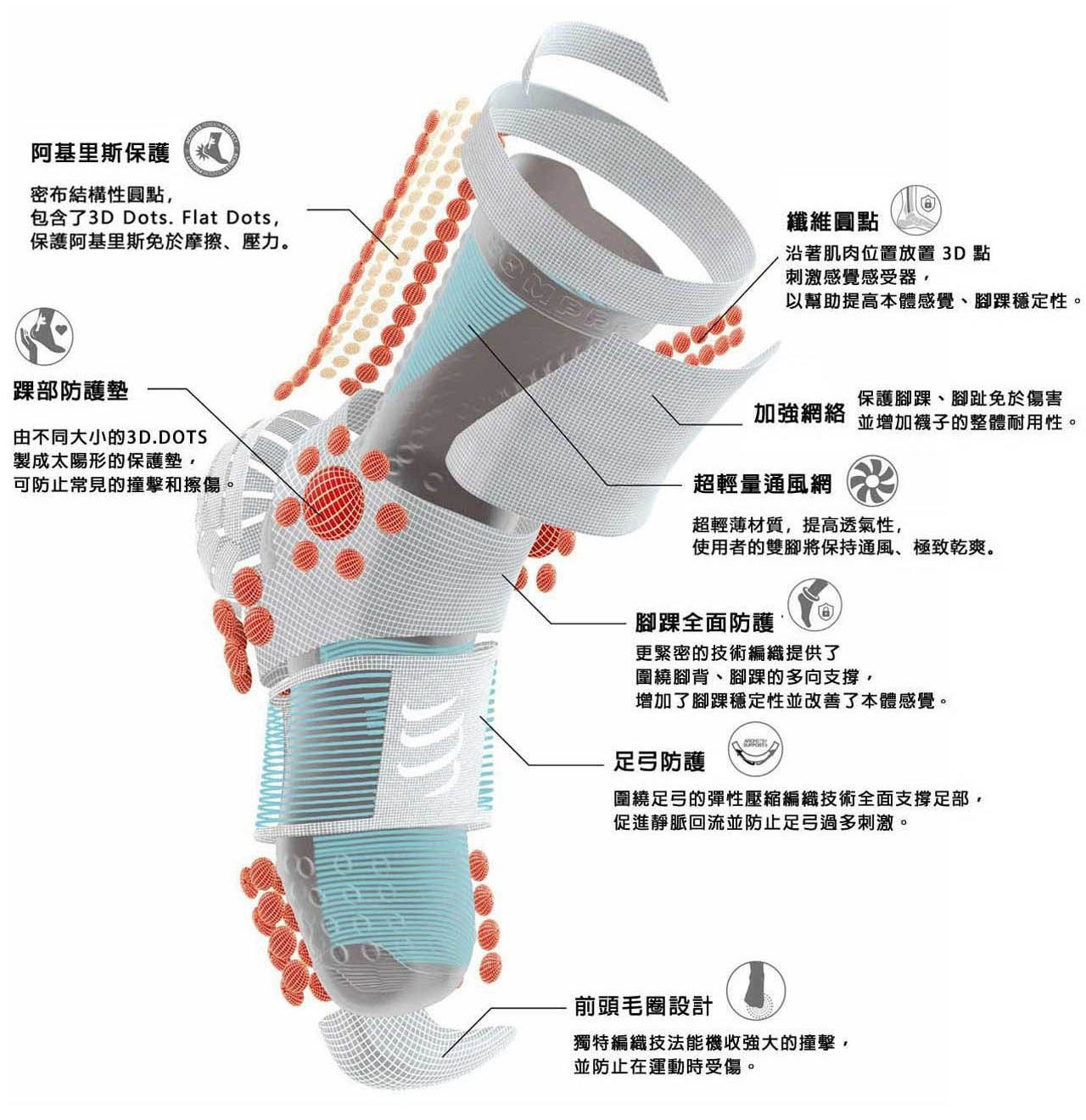 2026-UTMB-V4-越野跑襪-(2色)3_09